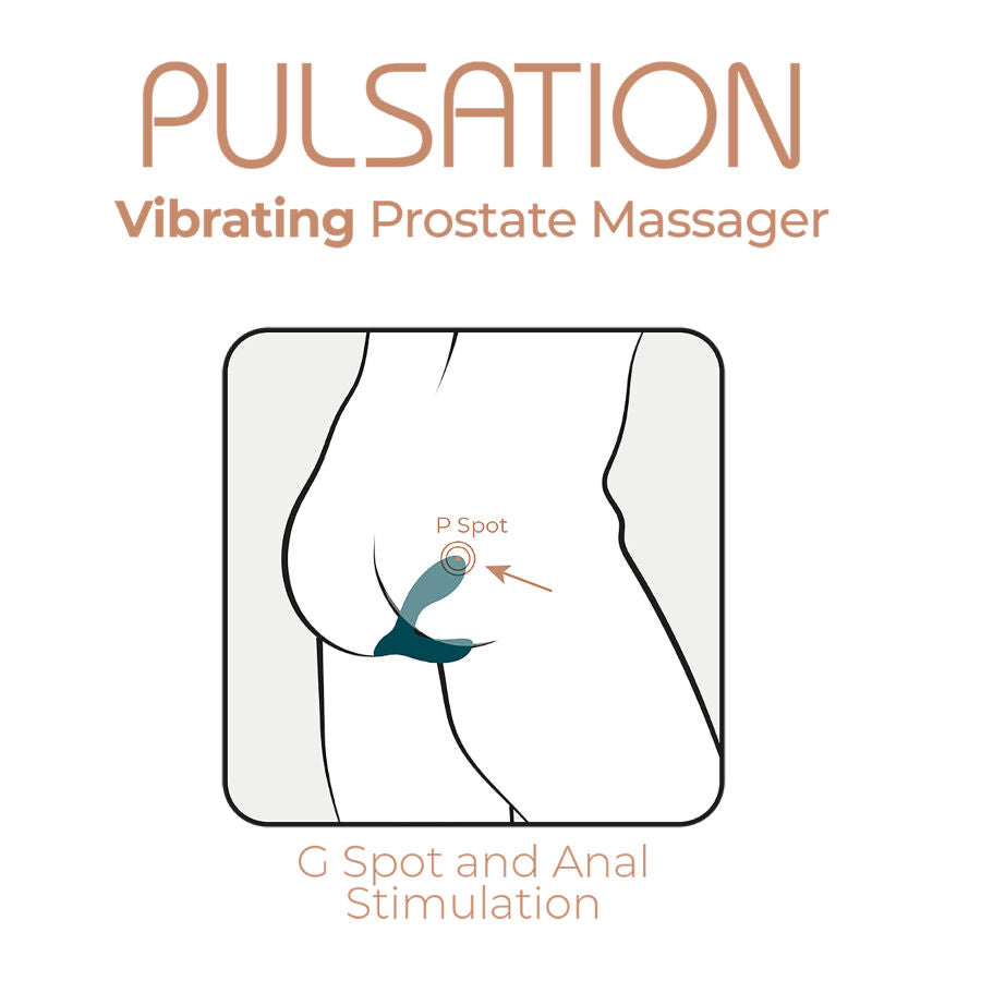 ADRIEN LASTIC - ESTIMULADOR DE PRÓSTATA DE PULSAÇÃO + APLICATIVO