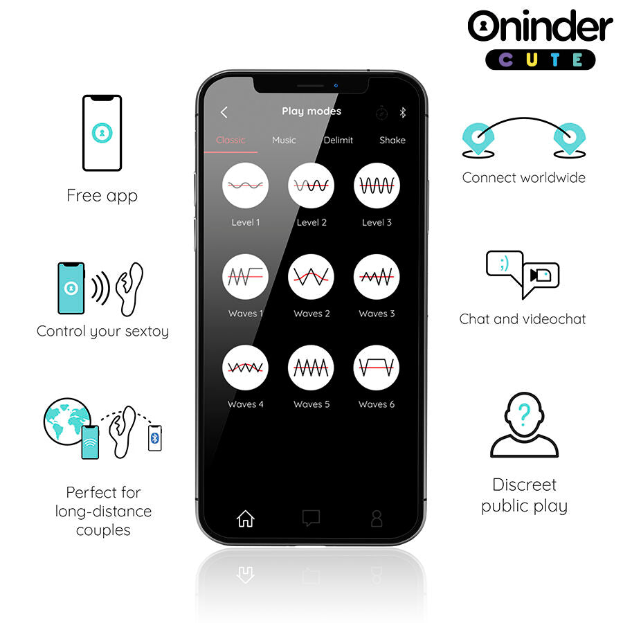 ONINDER CUTE - LOVE BUNNY VIBRADOR CLITÓRISMO PONTO G - APLICATIVO MUNDIAL GRATUITO