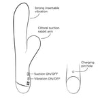 ROMP - PULSE RABBIT VIBRADOR DUPLO PARA PONTO G AZUL ELÉTRICO