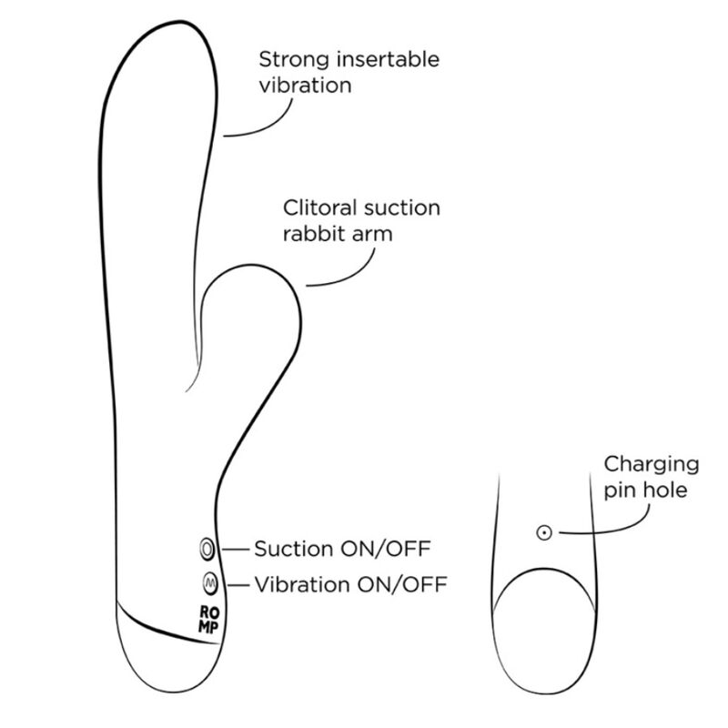 ROMP - PULSE RABBIT VIBRADOR DUPLO PARA PONTO G AZUL ELÉTRICO
