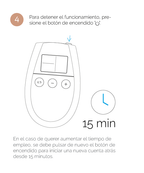 500 COSMETICS - ELETROESTIMULAÇÃO U TÔNICA TONIFICAÇÃO E REAFIRMAÇÃO MUSCULAR